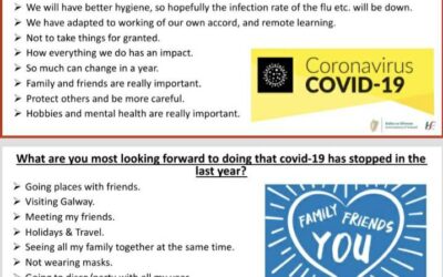 Junior Cycle Science Covid 19 Research