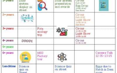 Science week 2024