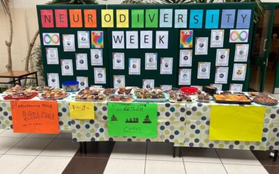 Neurodiversity Week