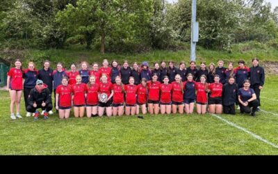 Minor Munster football champions